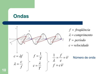 Ondas

                                f = freqüência
                                λ = comprimento
                                T = período
                                c = velocidade

                  1    1    f
     c = λf   f =        = =ν      Número de onda
                  T    λ c
          c        λ
     λ=       c=       f = cν
          f        T
10
 