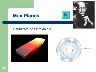 Max Planck

     Catástrofe do Ultravioleta.




24
 