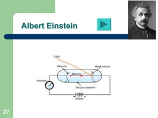 Albert Einstein




27
 