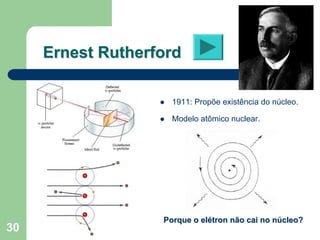 Ernest Rutherford

                     1911: Propõe existência do núcleo.

                     Modelo atômico nuclear.




                   Porque o elétron não cai no núcleo?
30
 