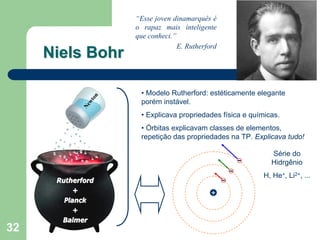 “Esse joven dinamarquês é
                      o rapaz mais inteligente
                      que conheci.”
                                    E. Rutherford
     Niels Bohr

                       • Modelo Rutherford: estéticamente elegante
                 on    porém instável.
               wt
            Ne


                       • Explicava propriedades física e químicas.
                       • Órbitas explicavam classes de elementos,
                       repetição das propriedades na TP. Explicava tudo!

                                                                  Série do
                                                            -     Hidrgênio
                                                        -       H, He+, Li2+, ...
      Rutherford                                    -
           +                                   +
        Planck
           +
       Balmer
32
 