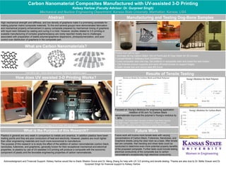 Carbon Nanomaterial Composites Manufactured with UV-assisted 3-D Printing
Kelsey Harlow (Faculty Advisor: Dr. Gurpreet Singh)
Mechanical and Nuclear Engineering Department, Kansas State University, Manhattan, Kansas, USA
Abstract Manufacturing and Testing Dog-Bone Samples
What are Carbon Nanomaterials?
Acknowledgment and Financial Support: Kelsey Harlow would like to thank Weston Grove and Dr. Meng Zhang for help with UV 3-D printing and tensile testing. Thanks are also due to Dr. Bette Grauer and Dr.
Gurpreet Singh for financial support to Kelsey Harlow
Plastics in general are very weak in comparison to metals and ceramics. In addition plastics have lower
melting points and they are poor conductors of heat and electricity. However, plastics are much lighter
than other engineering materials and much more economical to manufacture.
The purpose of this research is to study the effect of the addition of carbon nanomaterials (carbon black,
nanotubes, fullerenes, and graphene), generally known for their exceptional mechanical and electrical
properties, to plastics by use of UV-assisted 3-D printing will produce a composite with the economic
component of plastic and the favorable engineering properties of carbon nanomaterials.
What is the Purpose of this Research?
High mechanical strength and stiffness, and low density of graphene make it a promising candidate for
making polymer matrix composite materials. To this end several groups have demonstrated fabrication
and mechanical property enhancement in epoxy composite prepared by mechanical mixing of graphene
with liquid resin followed by casting and curing in a mold. However, studies related to 3-D printing or
scalable manufacturing of complex graphene/epoxy are rarely reported mostly due to challenges
associated with preparation of stable polymer/graphene dispersions, photopolymerization, and poor
control over distribution of graphene in the composite part.
Photos from left to right
1. Sonicate 50 mg Carbon Black 100 ml FormLabs ® Clear Resin for 25 minutes
2. Upload Model in Software from SolidWorks
3. Load composite resin into tray. Set platform in composite resin and press the start button.
4. Clip finished product supports and sand off small bumps on support edges.
5. Static tensile test and record data MS Excel.
Future Work
Future work will involve more tensile tests with varying
concentrations of Carbon Black, Fullerenes, Nanotubes, and
Graphene sheets using the clear resin as a base. After tensile
test are complete, then bending and shear tests could be
conducted to determine even more potential property benefits
of the proposed composite. Further tests could include testing
electrical conductivity of the composite due to carbon
nanomaterial’s exceptionally high electrical conductivity.
Results of Tensile Testing
Focused on Young’s Modulus for engineering application
Conclusion: Addition of 50 (w/v %) Carbon Black
nanomaterials improved the polymer’s Young’s modulus by
~ 36%.
Top Graph : All Carbon Black Samples vs Blank Clear Resin Sample
Top Right Graph : Calculated Young’s Modulus of Blank Sample
Right Graph: Calculated Young’s Modulus of Carbon Black Samples
From left to right : Carbon Black, NanoTubes, Fullerenes, Graphene Layers
How does UV assisted 3-D Printing Works?
Tray
UV Shield
Progress Monitor
Platform Tower
1. 5.4.3.2.
Platform
SupportsPrinting Layer by Layer
Max Fill Line
UV Path
Mirror
Bounces straight up
to bottom of resin tank
UV light inside
Bounces off series
of small mirrors
Digital camera images of 3-D printer with parts labeled
 