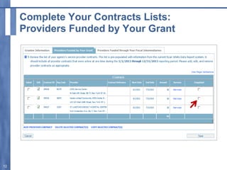 Complete Your Contracts Lists:
Providers Funded by Your Grant
12
 
