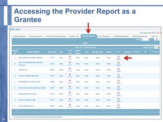 Accessing the Provider Report as a
Grantee
26
 