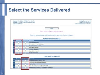 Select the Services Delivered
31
 