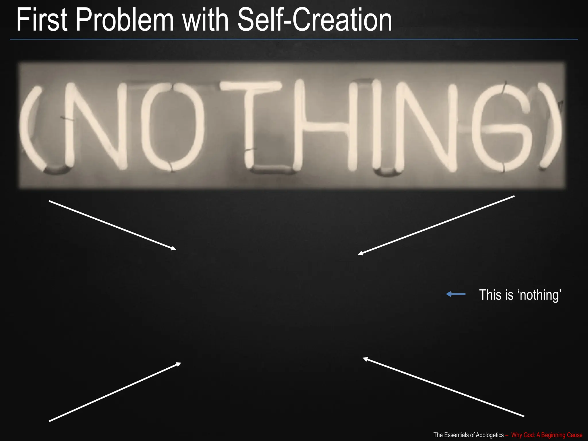 The Essentials of Apologetics – Why God: A Beginning Cause
First Problem with Self-Creation
This is ‘nothing’
 