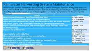 Rainwater Harvesting System Maintenance
Activity Frequency
Keep gutters and downspouts free of leaves and other debris F - Twice a year
Inspect and clean pre-screening devices and first flush diverters F - 4 times a year
Inspect and clean storage tank lids, paying special attention to vents and screens on inflow
and outflow spigots. Check mosquito screens and patch holes or gaps immediately.
F - Once a year
Inspect condition of overflow pipes, overflow filter path, and/or secondary storm water
treatment practices
F - Once a year
Inspect water quality devices Q - According to the
manufacturer
Inspect tanks for sediment buildup Q - Every 3rd year
Clear overhanging vegetation and trees over roof surfaces F - Every 3rd year
Check integrity of backflow preventer Q - Every 3rd year
Inspect structural integrity of tanks, pumps, pipes, and electrical system Q - Every 3rd year
Replace damaged or defective system components Q - As needed
Key: F - Facility Q – Qualified third party inspector
Maintenance is generally limited to the annual cleaning of the tank and regular inspection of the gutters and down-
pipes, removal of dirt, leaves and other accumulated materials. Such cleaning should take place annually before the
start of the major rainfall season. Cracks in the storage tanks can create major problems and should be repaired
immediately.
 