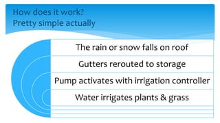 The rain or snow falls on roof
Gutters rerouted to storage
Pump activates with irrigation controller
Water irrigates plants & grass
How does it work?
Pretty simple actually
 