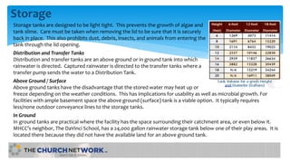 Storage
Storage tanks are designed to be light tight. This prevents the growth of algae and
tank slime. Care must be taken when removing the lid to be sure that it is securely
back in place. This also prohibits dust, debris, insects, and animals from entering the
tank through the lid opening.
Distribution and Transfer Tanks
Distribution and transfer tanks are an above ground or in ground tank into which
rainwater is directed. Captured rainwater is directed to the transfer tanks where a
transfer pump sends the water to a Distribution Tank.
Above Ground / Surface
Above ground tanks have the disadvantage that the stored water may heat up or
freeze depending on the weather conditions. This has implications for usability as well as microbial growth. For
facilities with ample basement space the above ground (surface) tank is a viable option. It typically requires
less/none outdoor conveyance lines to the storage tanks.
In Ground
In ground tanks are practical where the facility has the space surrounding their catchment area, or even below it.
MHCC’s neighbor, The DaVinci School, has a 24,000 gallon rainwater storage tank below one of their play areas. It is
located there because they did not have the available land for an above ground tank.
 