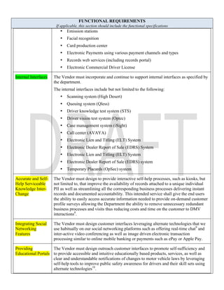 DMV_SMRFP_IT RFP Development Form_Master_02-06-l5 V 1.0 AD Final