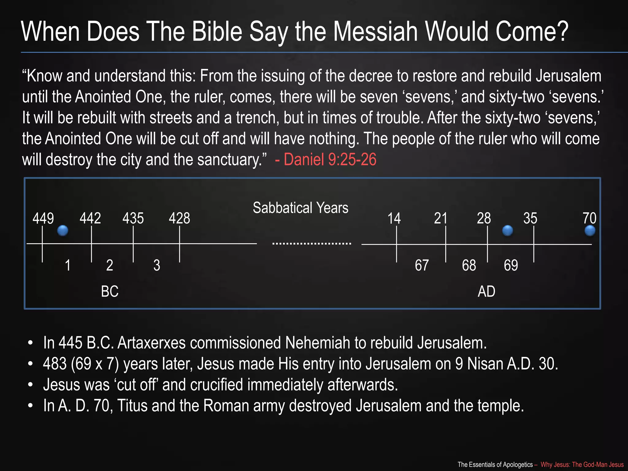 The Essentials of Apologetics – Why Jesus: The God-Man Jesus
―Know and understand this: From the issuing of the decree to restore and rebuild Jerusalem
until the Anointed One, the ruler, comes, there will be seven ‗sevens,‘ and sixty-two ‗sevens.‘
It will be rebuilt with streets and a trench, but in times of trouble. After the sixty-two ‗sevens,‘
the Anointed One will be cut off and will have nothing. The people of the ruler who will come
will destroy the city and the sanctuary.‖ - Daniel 9:25-26
449 442 435 428 14 21 28 35
1 2 3 67 68 69
Sabbatical Years
70
BC AD
• In 445 B.C. Artaxerxes commissioned Nehemiah to rebuild Jerusalem.
• 483 (69 x 7) years later, Jesus made His entry into Jerusalem on 9 Nisan A.D. 30.
• Jesus was ‗cut off‘ and crucified immediately afterwards.
• In A. D. 70, Titus and the Roman army destroyed Jerusalem and the temple.
When Does The Bible Say the Messiah Would Come?
 