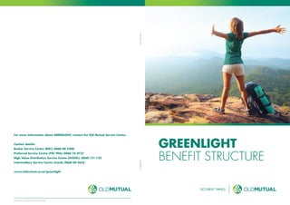 Old Mutual is a Licensed Financial Services Provider
GREENLIGHT
BENEFIT STRUCTURE
For more information about GREENLIGHT, contact the Old Mutual Service Centre.
Contact details:
Broker Service Centre (BSC): 0860 00 2200
Preferred Service Centre (PSC PFA): 0860 10 4737
High Value Distribution Service Centre (HVDSC): 0860 121 122
Intermediary Service Centre (Imed): 0860 00 4633
www.oldmutual.co.za/greenlight
hero,OM6511563OLDM00000514
 