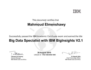 Dr Naguib Attia
Chief Technology Officer
IBM Middle East and Africa
This document certifies that
Successfully passed the IBM Academic Certificate exam and earned the title
UNIQUE ID
Takreem El-Tohamy
General Manager
IBM Middle East and Africa
Mahmoud Elmenshawy
30 August 2015
Big Data Specialist with IBM BigInsights V2.1
1762-1440-9304-1605
Digitally signed by
IBM MEA
University
Date: 2015.08.30
12:53:45 CEST
Reason: Passed
test
Location: MEA
Portal Exams
Signat
 