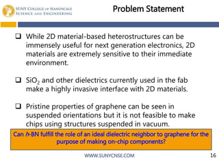 WWW.SUNYCNSE.COM
Problem Statement
 While 2D material-based heterostructures can be
immensely useful for next generation electronics, 2D
materials are extremely sensitive to their immediate
environment.
 SiO2 and other dielectrics currently used in the fab
make a highly invasive interface with 2D materials.
 Pristine properties of graphene can be seen in
suspended orientations but it is not feasible to make
chips using structures suspended in vacuum.
Can h-BN fulfill the role of an ideal dielectric neighbor to graphene for the
purpose of making on-chip components?
16
 