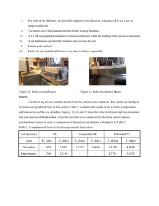 I. For both of the slab tests, the pin/roller supports were placed at a distance of 84 in. a part to
support each slab.
II. The beams were then loaded onto the Riehle Testing Machine.
III. A LVDT was placed at midspan to measure deflection while the loading force was also measured.
IV. A lab technician operated the machine and oversaw the test.
V. Cracks were marked
VI. Each slab was tested until failure or as close to failure as possible.
Figure 11. Post-tensioned beam. Figure 12. Rebar Reinforced Beam.
Results
The following section contains results from the various tests conducted. The results are displayed
in tabular and graphical form in this section. Table 3. evaluates the results of the cylinder compression
and tension tests of the six cylinders. Figures 13,14, and 15 show the rebar reinforced and post-tensioned
slab test load and deflection data. From the tests that were conducted for the rebar reinforced and
post-tensioned concrete slabs, a comparison to theoretical calculations is displayed in Table 2.
Table 2. Comparison of theoretical and experimental load values.
Test Specimen RC Comparable RC Unbonded PT
Load P​cr​ (kips) P​n​ (kips) P​cr​ (kips) P​n​ (kips) P​cr​ (kips) P​n​ (kips)
Theoretical 1.1999 2.5451 1.2123 3.4634 3.1350 4.1650
Experimental 1.1706 3.2198 - - 2.7734 4.3278
 