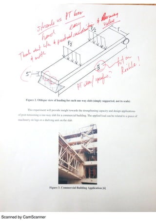 Scanned by CamScanner
 