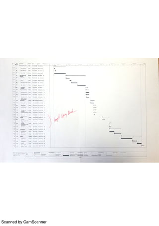 Scanned by CamScanner
 