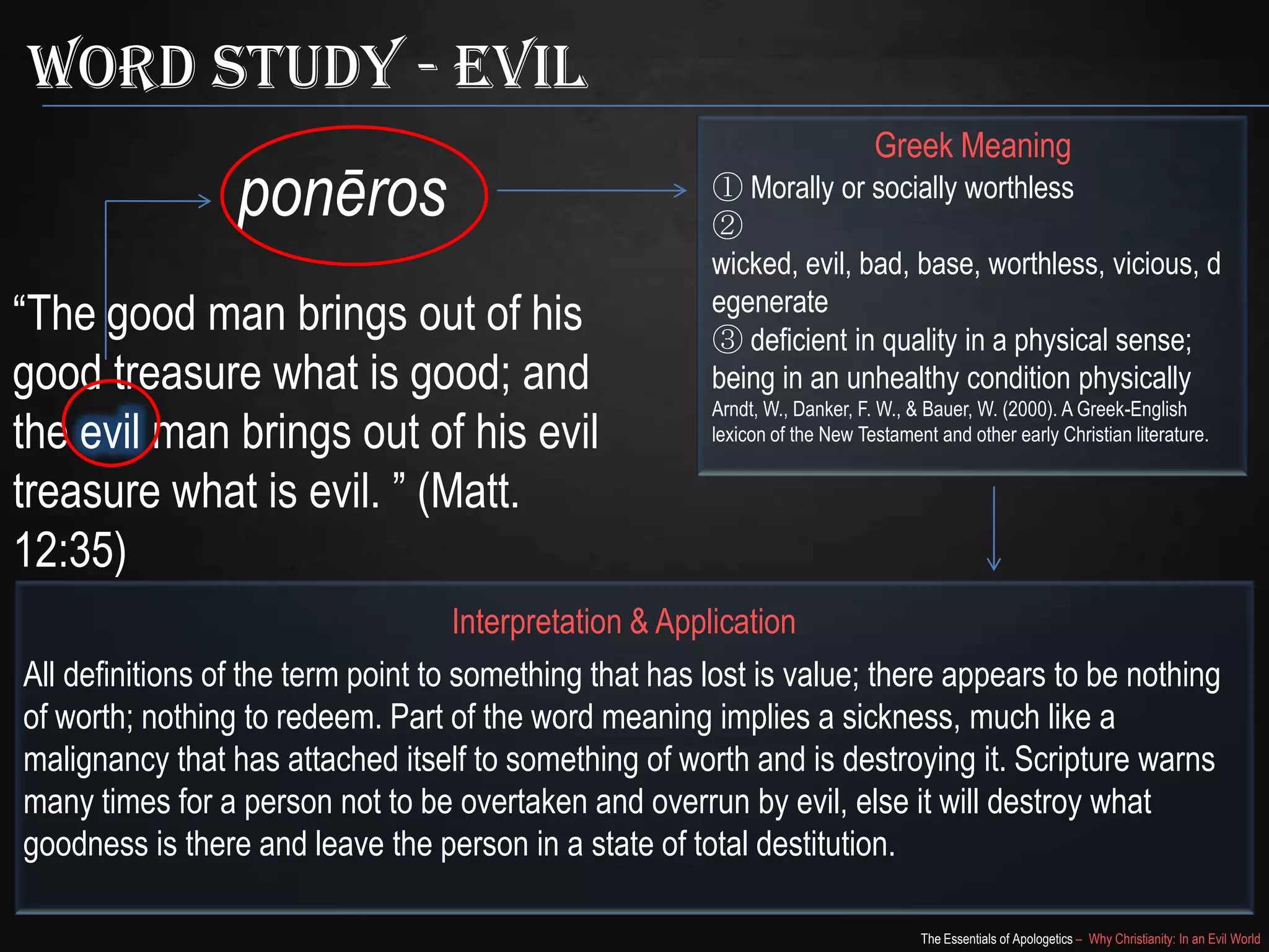 Word Study - Evil

ponēros
“The good man brings out of his
good treasure what is good; and
the evil man brings out of his evil
treasure what is evil. ” (Matt.
12:35)

Greek Meaning
① Morally or socially worthless
②
wicked, evil, bad, base, worthless, vicious, d
egenerate
③ deficient in quality in a physical sense;
being in an unhealthy condition physically
Arndt, W., Danker, F. W., & Bauer, W. (2000). A Greek-English
lexicon of the New Testament and other early Christian literature.

Interpretation & Application
All definitions of the term point to something that has lost is value; there appears to be nothing
of worth; nothing to redeem. Part of the word meaning implies a sickness, much like a
malignancy that has attached itself to something of worth and is destroying it. Scripture warns
many times for a person not to be overtaken and overrun by evil, else it will destroy what
goodness is there and leave the person in a state of total destitution.
The Essentials of Apologetics – Why Christianity: In an Evil World

 