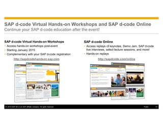 © 2014 SAP SE or an SAP affiliate company. All rights reserved. 51Public
SAP d-code Virtual Hands-on Workshops and SAP d-code Online
Continue your SAP d-code education after the event!
SAP d-code Online
Access replays of keynotes, Demo Jam, SAP d-code
live interviews, select lecture sessions, and more!
Hands-on replays
http://sapdcode.com/online
SAP d-code Virtual Hands-on Workshops
Access hands-on workshops post-event
Starting January 2015
Complementary with your SAP d-code registration
http://sapdcodehandson.sap.com
 