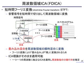 周波数領域ICA（FDICA）
• 短時間フーリエ変換（short-time Fourier transform: STFT）
– 音響信号を短時間で切り出して周波数領域に変換
– 畳み込み混合を周波数領域の瞬時混合に変換
• フーリエ変換により「畳み込み」が「積」に変換されるため
– ICA理論がそのまま適用可能
• 一つ一つの周波数に独立なICAを適用し周波数毎の分離行列を推定 29
…
窓長
シフト長
Frequency
Time
…
窓長
窓関数
フーリエ変換
フーリエ変換
フーリエ変換
スペクトログラム
時間信号
 