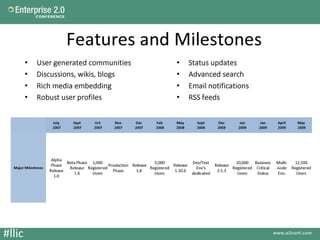 Lessons Learned from Internal Communities