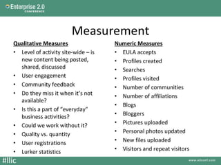 Lessons Learned from Internal Communities