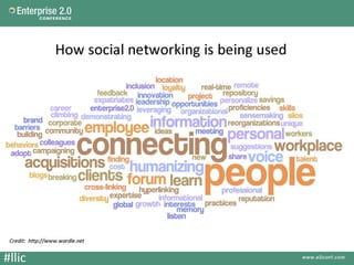 Lessons Learned from Internal Communities