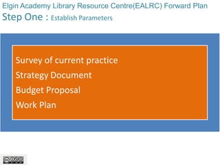 Elgin Academy Library Resource Centre(EALRC) Forward Plan
Step One : Establish Parameters


   Survey of current practice
   Strategy Document
   Budget Proposal
   Work Plan
 