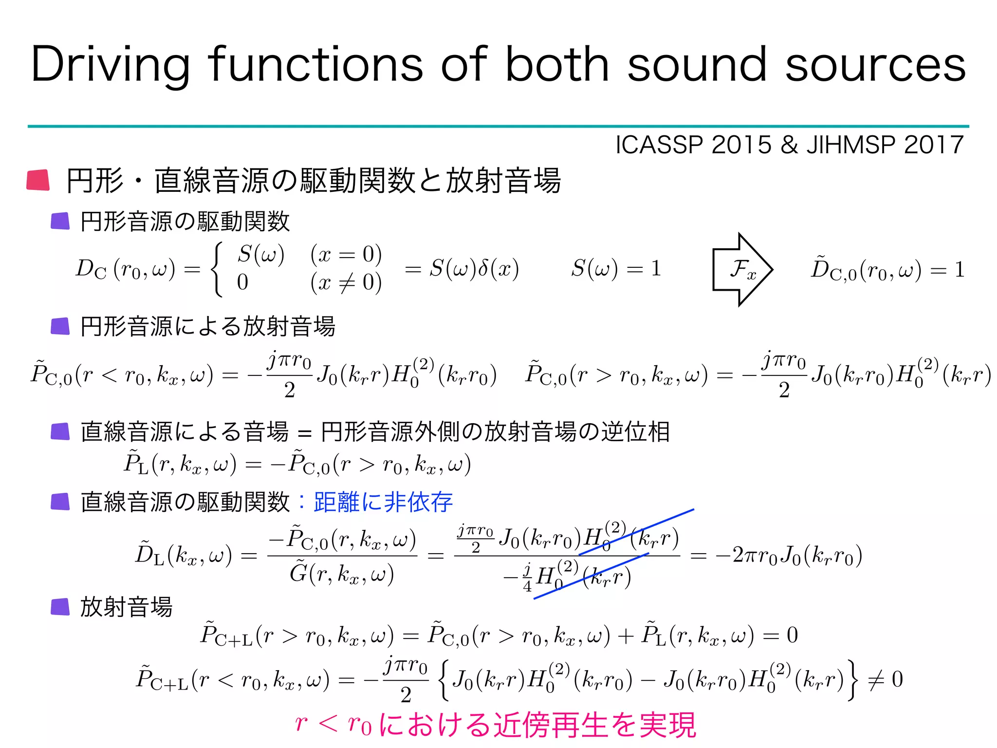 招待講演] スピーカアレイを用いた空間フーリエ変換に基づく局所再生 | PDF