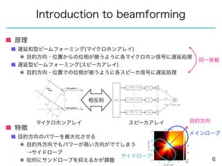 招待講演] スピーカアレイを用いた空間フーリエ変換に基づく局所再生 | PDF