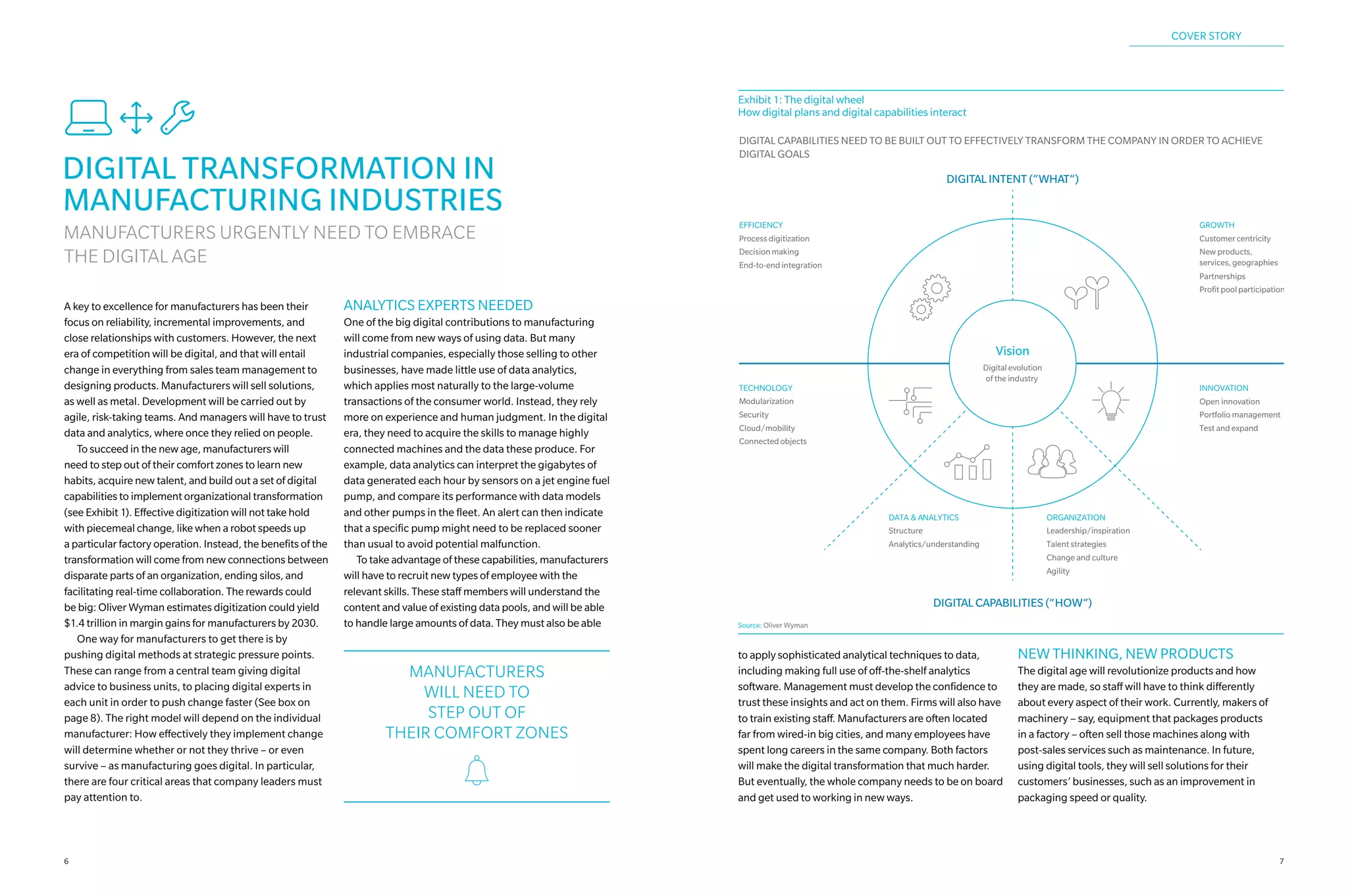 A key to excellence for manufacturers has been their
focus on reliability, incremental improvements, and
close relationships with customers. However, the next
era of competition will be digital, and that will entail
change in everything from sales team management to
designing products. Manufacturers will sell solutions,
as well as metal. Development will be carried out by
agile, risk‑taking teams. And managers will have to trust
data and analytics, where once they relied on people.
	 To succeed in the new age, manufacturers will
need to step out of their comfort zones to learn new
habits, acquire new talent, and build out a set of digital
capabilities to implement organizational transformation
(see Exhibit 1). Effective digitization will not take hold
with piecemeal change, like when a robot speeds up
a particular factory operation. Instead, the benefits of the
transformation will come from new connections between
disparate parts of an organization, ending silos, and
facilitating real-time collaboration. The rewards could
be big: Oliver Wyman estimates digitization could yield
$1.4 trillion in margin gains for manufacturers by 2030.
	 One way for manufacturers to get there is by
pushing digital methods at strategic pressure points.
These can range from a central team giving digital
advice to business units, to placing digital experts in
each unit in order to push change faster (See box on
page 8). The right model will depend on the individual
manufacturer: How effectively they implement change
will determine whether or not they thrive – or even
survive – as manufacturing goes digital. In particular,
there are four critical areas that company leaders must
pay attention to.
ANALYTICS EXPERTS NEEDED
One of the big digital contributions to manufacturing
will come from new ways of using data. But many
industrial companies, especially those selling to other
businesses, have made little use of data analytics,
which applies most naturally to the large-volume
transactions of the consumer world. Instead, they rely
more on experience and human judgment. In the digital
era, they need to acquire the skills to manage highly
connected machines and the data these produce. For
example, data analytics can interpret the gigabytes of
data generated each hour by sensors on a jet engine fuel
pump, and compare its performance with data models
and other pumps in the fleet. An alert can then indicate
that a specific pump might need to be replaced sooner
than usual to avoid potential malfunction.
	 To take advantage of these capabilities, manufacturers
will have to recruit new types of employee with the
relevant skills. These staff members will understand the
content and value of existing data pools, and will be able
to handle large amounts of data. They must also be able
BJi
DIGITAL TRANSFORMATION IN
MANUFACTURING INDUSTRIES
MANUFACTURERS URGENTLY NEED TO EMBRACE
THE DIGITAL AGE
Exhibit 1: The digital wheel
How digital plans and digital capabilities interact
DIGITAL CAPABILITIES NEED TO BE BUILT OUT TO EFFECTIVELY TRANSFORM THE COMPANY IN ORDER TO ACHIEVE
DIGITAL GOALS
DIGITAL INTENT (“WHAT”)
DIGITAL CAPABILITIES (“HOW”)
EFFICIENCY
Process digitization
Decisionmaking
End-to-end integration
TECHNOLOGY
Modularization
Security
Cloud/mobility
Connectedobjects
DATA & ANALYTICS
Structure
Analytics/understanding
INNOVATION
Open innovation
Portfolio management
Test and expand
ORGANIZATION
Leadership/inspiration
Talent strategies
Change and culture
Agility
GROWTH
Customer centricity
New products,
services, geographies
Partnerships
Proﬁt pool participation
Vision
Digital evolution
of the industry
Source: Oliver Wyman
to apply sophisticated analytical techniques to data,
including making full use of off-the-shelf analytics
software. Management must develop the confidence to
trust these insights and act on them. Firms will also have
to train existing staff. Manufacturers are often located
far from wired-in big cities, and many employees have
spent long careers in the same company. Both factors
will make the digital transformation that much harder.
But eventually, the whole company needs to be on board
and get used to working in new ways.
NEW THINKING, NEW PRODUCTS
The digital age will revolutionize products and how
they are made, so staff will have to think differently
about every aspect of their work. Currently, makers of
machinery – say, equipment that packages products
in a factory – often sell those machines along with
post‑sales services such as maintenance. In future,
using digital tools, they will sell solutions for their
customers’ businesses, such as an improvement in
packaging speed or quality.
COVER STORY
MANUFACTURERS
WILL NEED TO
STEP OUT OF
THEIR COMFORT ZONES
V
76
 
