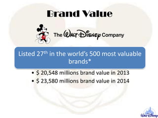 Brand Value
Listed 27th in the world’s 500 most valuable
brands*
• $ 20,548 millions brand value in 2013
• $ 23,580 millions brand value in 2014
 