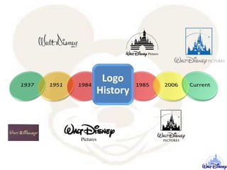 Logo
History
 