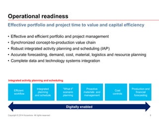 8
Operational readiness
• Effective and efficient portfolio and project management
• Synchronized concept-to-production value chain
• Robust integrated activity planning and scheduling (IAP)
• Accurate forecasting, demand, cost, material, logistics and resource planning
• Complete data and technology systems integration
Efficient
workflow
Effective portfolio and project time to value and capital efficiency
Integrated activity planning and scheduling
Digitally enabled
Integrated
planning
and schedule
“What if”
scenario
planning
Proactive
materials and
management
Production and
financial
forecasting
Cost
controls
Copyright © 2014 Accenture All rights reserved.
 