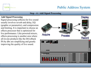 Public Address Systems Explained – QKXKE
