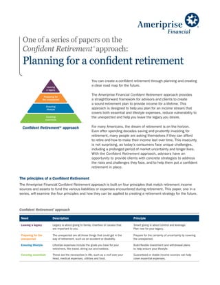 One of a series of papers on the
Confident Retirement®
approach:
Planning for a confident retirement
You can create a confident retirement through planning and creating
a clear road map for the future.
The Ameriprise Financial Confident Retirement approach provides
a straightforward framework for advisors and clients to create
a sound retirement plan to provide income for a lifetime. This
approach is designed to help you plan for an income stream that
covers both essential and lifestyle expenses, reduce vulnerability to
the unexpected and help you leave the legacy you desire.
For many Americans, the dream of retirement is on the horizon.
Even after spending decades saving and prudently investing for
retirement, many people are asking themselves if they can afford
to retire and how to make their income last over time. This insecurity
is not surprising, as today’s consumers face unique challenges,
including a prolonged period of market uncertainty and longer lives.
With the Confident Retirement approach, advisors have an
opportunity to provide clients with concrete strategies to address
the risks and challenges they face, and to help them put a confident
retirement in place.
Confident Retirement®
approach
Need Description Principle
Leaving a legacy Legacy is about giving to family, charities or causes that
are important to you.
Smart giving is about control and leverage.
Plan now for your legacy.
Preparing for the
unexpected
The unexpected are all those things that could get in the
way of retirement, such as an accident or disability.
Prepare for the certainty of uncertainty by covering
the unexpected.
Ensuring lifestyle Lifestyle expenses include the goals you have for your
retirement, like travel, dining out and hobbies.
Build flexible investment and withdrawal plans
to help ensure your lifestyle.
Covering essentials These are the necessities in life, such as a roof over your
head, medical expenses, utilities and food.
Guaranteed or stable income sources can help
cover essential expenses.
The principles of a Confident Retirement
The Ameriprise Financial Confident Retirement approach is built on four principles that match retirement income
sources and assets to fund the various liabilities or expenses encountered during retirement. This paper, one in a
series, will examine the four principles and how they can be applied to creating a retirement strategy for the future.
Confident Retirement®approach
 