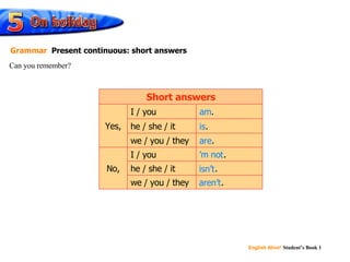 am is  are  ’ m not isn’t aren’t Can you remember? Grammar   Present continuous: short answers aren’t . we / you / they isn’t . he / she / it No, are . we / you / they is . he / she / it ’ m not . am . I / you I / you Yes, Short answers 