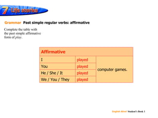 played played played played You We / You / They He / She / It computer games. I  Affirmative Complete the table with  the past simple affirmative  form of  play . Grammar   Past simple regular verbs: affirmative 
