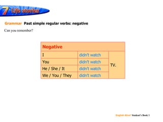 didn’t watch didn’t watch didn’t watch didn’t watch You We / You / They He / She / It TV. I  Negative Can you remember? Grammar   Past simple regular verbs: negative 