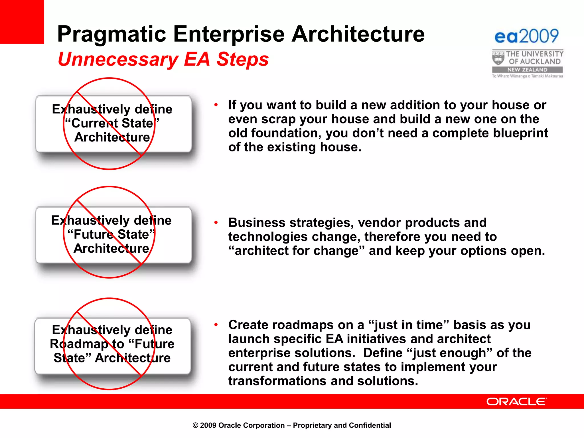 Cloud ComputingIs it old technology rebranded?© 2009 Oracle Corporation – Proprietary and ConfidentialEAISOAWorkflowBPMWebCloudWeb 2.0ASPSaaSOutsourceIaaS