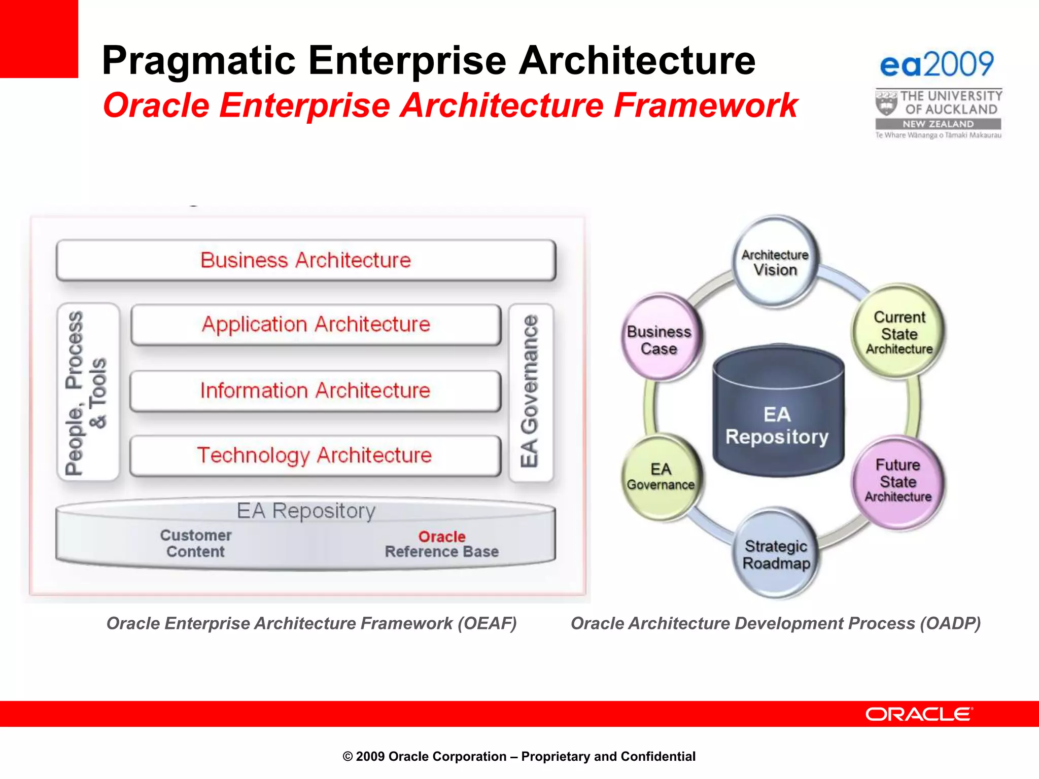 Seemingly limitless capacity/scalability