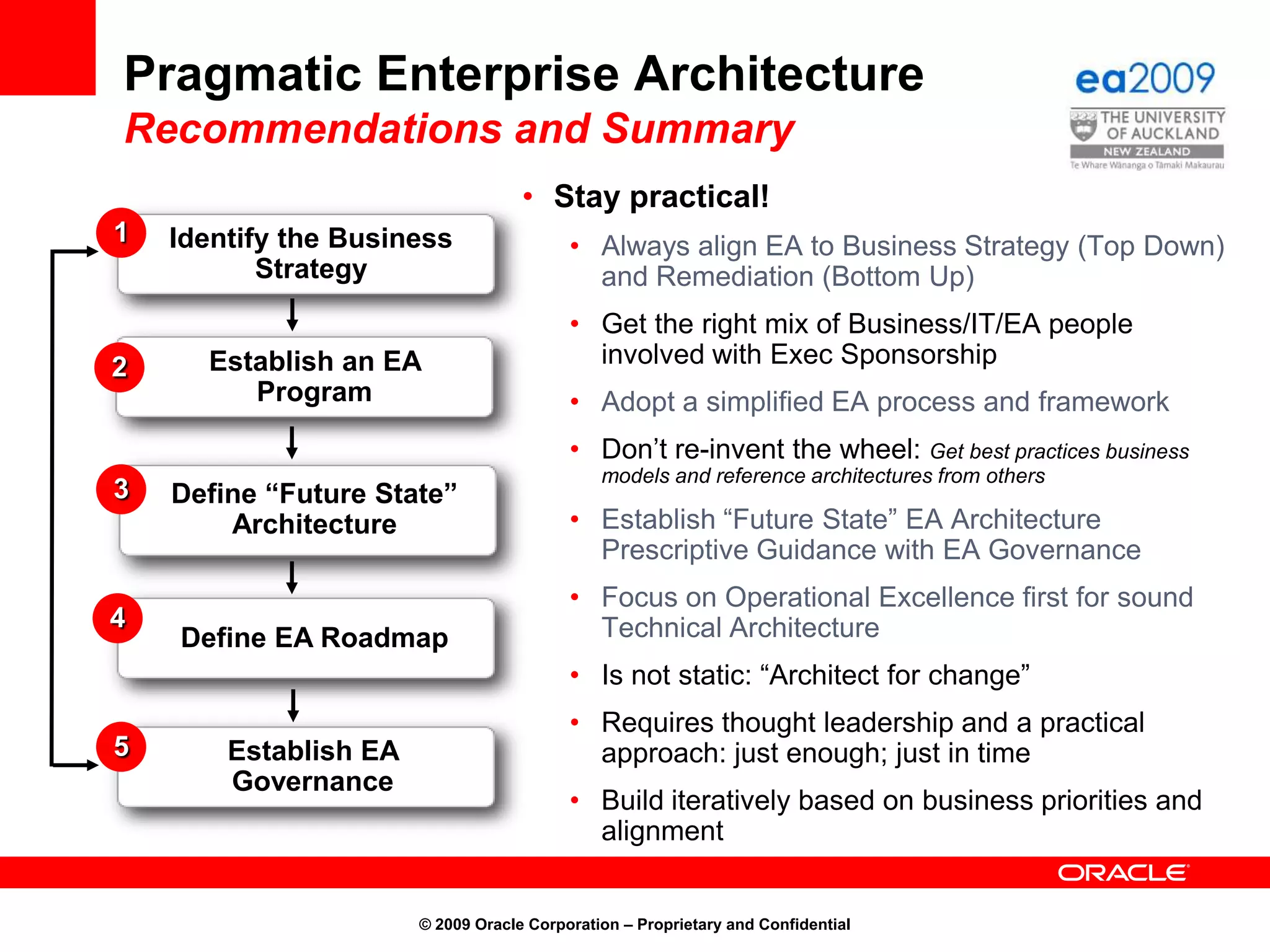 Cloud Computing15 Ways to Tell Its Not Cloud Computing© 2009 Oracle Corporation – Proprietary and ConfidentialIf you peel back the label and its says “Grid” or “OGSA” underneath… it is not a cloud.