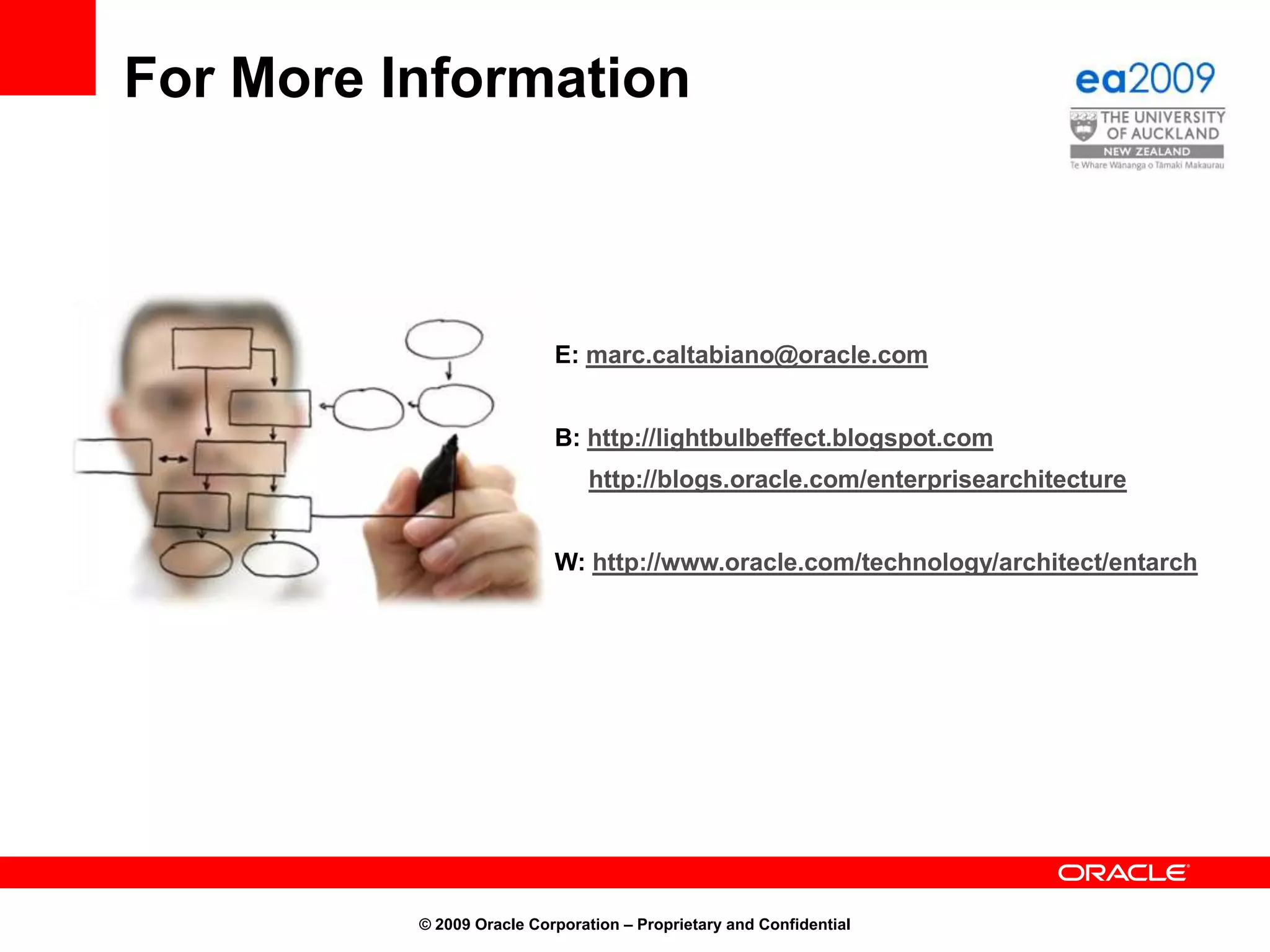 If you can’t buy it on your personal credit card… it is not a cloud