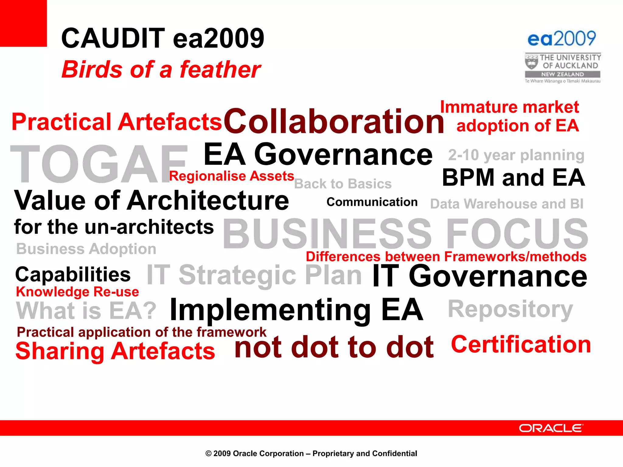 Cloud ComputingA New Generation of IT Challenges© 2009 Oracle Corporation – Proprietary and Confidential