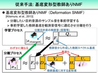 従来手法: 基底変形型教師ありNMF
 基底変形型教師ありNMF （Deformation SNMF）
[Kitamura, et al., 2013]
分離したい目的音源のサンプル音を事前学習する
事前学習した教師基底を観測音信号に適応させ分離を行う
学習プロセス
教師音から作成した教師スペクトル基底
分離目的音の教師音 (音階等)
わずかに異なる
分離プロセス 最適化
分離プロセス 最適化
教師基底に対する変形項
 