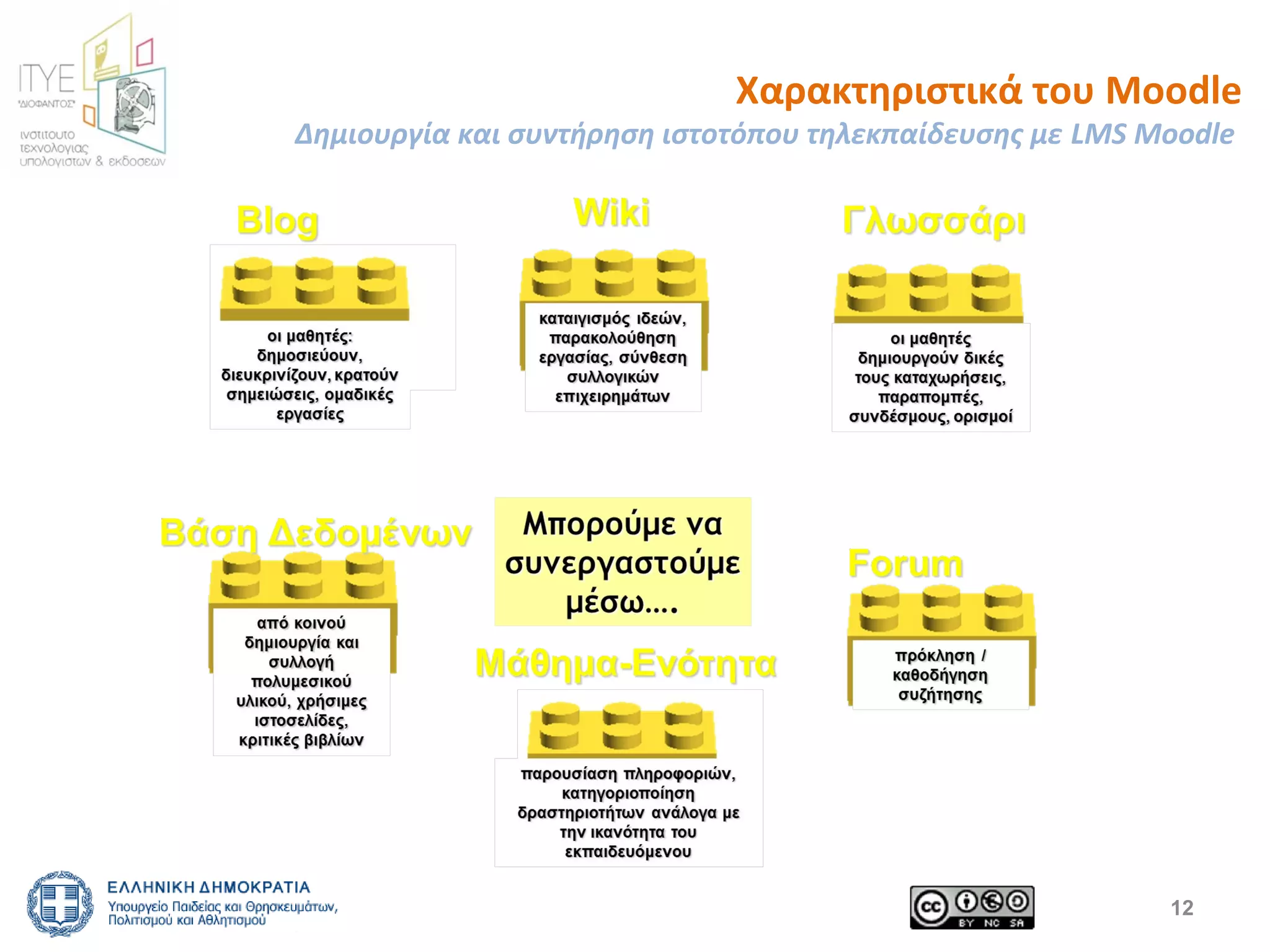 Χαρακτηριστικά του Moodle 
Δημιουργία και συντήρηση ιστοτόπου τηλεκπαίδευσης με LMS Moodle 
12 
 