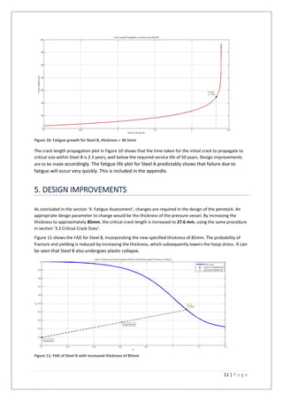 Penstock Design for a Hydro-electric Pumped Storage Station Report ...