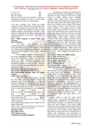 K. Periyasamy / International Journal of Engineering Research and Applications (IJERA)
    ISSN: 2248-9622 www.ijera.com Vol. 2, Issue 5, September- October 2012, pp.771-777

e = Vref - Vo                                    (1)                Simulations are performed by MATLAB to
Δe = e(k) - e(k-1)                               (2)      verify the proposed PFC control algorithm. Under the
ΔU = k1 e + k2 Δe                                (3)      parameters of input voltage Vl=220V (rms), output
Where e and Δe are the input variables, k1 and k2 are     voltage Vout=400V, inductor value L=800μH,
nonlinearity coefficients. ek and ek-1 are the output     capacitor value 1700μF. Fig.12 shows sinusoidal
voltage error at kth and (k-1)th control period.          waveform of the input voltage and rectified positive
                                                          half cycle voltage wave form. Input voltage 220V is
  The fuzzy controller [13], control the output           given to the rectifier circuit. output of the rectifier
voltage(Vo). Fuzzy controller has two input that, error   circuit voltage is 218.5V. Fig.13 shows the Input
voltage(e) and change in error voltage (Δe). The error    current waveform of the boost converter. Average
voltage is obtain from difference between output          Current Mode Control (ACMC) is typically a two
feedback voltage(Vo) and reference voltage(Vref). The     loop control method (inner loop, current; outer loop,
change in voltage(Δe) is the difference between error     voltage) for power electronic converters. Average
voltage and previous error voltage. FIS Editor as         Current Mode Control is used to correct the input
shown in fig. 5.                                          current shape. Fig.14 shows Inductor current
Fig.4     Block diagram of typical fuzzy logic            waveform with some harmonics but Fig.15 shows
controller                                                output current waveform without harmonics. output
Fig.5 FIS Editor                                          of the boost converter is 300V and output voltage
          The input         error voltage(e) has seven waveform represented in Fig.16. an output voltage
membership function and changing error voltage(Δe) has wave form maintain around a specified average value
seven membership function. Fuzzy controller compare the with low ripple. PI controller output current and
two voltage membership function and produce one output fuzzy controller output voltage are represented in
voltage membership function. This is called fuzzy output Fig.17 & 18. Table.2 shows the parameter value of
voltage(Vc).                                              the converter.
          The first input variable e in the fuzzy system  Fig. 12 input voltage and rectified voltage
has seven membership functions and represented in         Fig. 13 Input current wave
Fig.6. The second input variable Δe in the fuzzy          Fig. 14 Inductor current wave
system has seven membership functions and                 Fig. 15 output current wave
represented in Fig.7. The output variable has seven       Fig. 16 output voltage wave
membership functions as shown in Fig.8. The rules         Fig. 17 PI output current
table according to which the decisions are made is        Fig. 18 fuzzy output voltage
represented in table1.                                    Table.2 Parameter values of the converter
Fig.6 Membership functions shapes for e                             In Conventional Method buck converter is
Fig.7 Membership functions shapes for Δe                  used for power factor correction. It has more losses,
Fig.8 Membership functions shapes for output              less power factor &less efficiency.        In Proposed
variable                                                  system, Boost converter is used for power factor
Table.1 The fuzzy rules                                   correction. It has several advantage, high power
          FAM table contain seven linguistic variable     factor, high efficiency, less losses. Analog controller
for error voltage and seven linguistic variable for       is used for correcting power factor. Analog controller
changing error voltage. Increasing of number of           has several disadvantages, A Number of parts
linguistic variable gives the accurate output. The 49     required in the system and their susceptibility to
fuzzy rules are made by using the two input variable      aging and environment variations, which lead to high
membership function. For example,                         cost of maintenance, Analog control once designed is
If error voltage NB and change in error voltage NB        inflexible and performance cannot be optimized for
then            output             voltage            NS  various utility distortions, there are a number of
If error voltage NB and change in error voltage NM        drawbacks that found in a analog controller,       such
then            output            voltage            NM   as temperature drifts and aging effect of the
If error voltage NB and change in error voltage NS        components.
then output voltage NB                           If error      Digital control is used for power factor
voltage NB and change in error voltage Z then             correction and it has several advantages such as
output voltage NB                                      If programmability, adaptability, less susceptibility to
error voltage NB and change in error voltage PS then      environmental variations, no temperature and aging
output voltage NB.                                        effect, and more immunity to the input voltage
Fig.9 to fig.11 show the rule editor, rule viewer and     distortion no losses, simple control strategy. Research
surface viewer of the fuzzy controller.                   on the theory and application of fuzzy logic has been
Fig.9 Rule Editor                                         growing now a day. Among its many applications,
Fig.10 Rule Viewer                                        fuzzy logic has been shown to be a powerful tool in
Fig.11 Surface Viewer                                     dealing with uncertainties and nonlinearities in
3. RESULTS & DISCUSSIONS                                  control systems. Result shows that current loop with
                                                          PI controller obtains a high steady performance and



                                                                                                 773 | P a g e
 