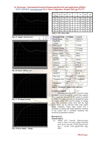 K. Periyasamy / International Journal of Engineering Research and Applications (IJERA)
    ISSN: 2248-9622 www.ijera.com Vol. 2, Issue 5, September- October 2012, pp.771-777




                                               Table 1. The fuzzy rules

Fig. 15 output current wave                      PARAMETER           SYMBOL        VALUE
                                                 Input voltage       Vin           220rms V
                                                 Rectified           Vrec          218.5 V
                                                 voltage
                                                 Input current       Iin           2 Amps
                                                 Inductor current    Li            2.2 Amps
                                                 Output current      Iout          1.4 Amps
                                                 Output voltage      Vout          300 V
                                                 Fuzzy    output     Vfuzzy        400 V
                                                 voltage
                                                 Resistor            R             200 Ω
                                                 Capacitor           C             1700µ F
                                                 Inductor            L             800µ H
                                                 PI    controller    Kp            0.00001
                                                 constant
Fig. 16 output voltage wave                      Diode               D             0.001 Ω
                                                 MOSFET              S             0.1 Ω
                                                 Sine wave           Ref signal    1 Amplitude
                                                 Triangular wave     Carrier       1 Amplitude
                                                                     wave
                                                 Modulation          M          1
                                                 index
                                               Table 2. Parameter values of the converter

                                               5. CONCLUSION
                                                         The single-phase boost PFC converter, using
                                               the classic control strategy for current loop, requires
                                               that a sinusoidal reference for the current is created
Fig. 17 PI output current                      by MDB. The fuzzy controllers are designed by using
                                               the output voltage error and the change of voltage
                                               error. The simulation results show that the high
                                               power factor can be achieved under wide output
                                               power conditions. Fuzzy logic control has a
                                               advantage of coping with larger parameter variation
                                               of the system and it overshoot limitation and
                                               sensitivity to parameter variation.

                                               REFERENCES
                                               Journal Papers:
                                                 [1] Amudi A.E1, Leyva.R, "Quasi-periodic
                                                       route to chaos in a pwm voltage-controlled
                                                       dc-dc boost converter," IEEE Tram Circuits
                                                       Syst. I, vo1.48, 110.8, pp.967-978, Aug.
Fig. 18 fuzzy output voltage                           2001.


                                                                                      776 | P a g e
 