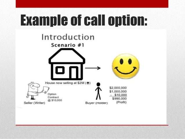 4 strategies of options